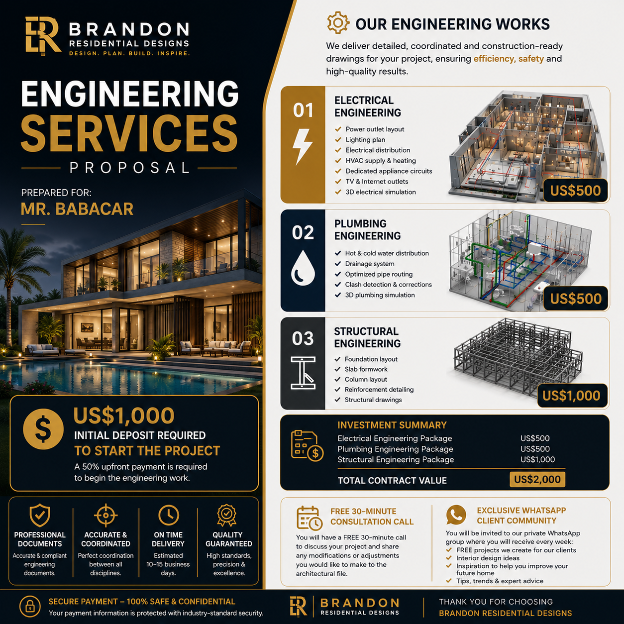 Engineering Services Proposal for Mr. Babacar...Our Office Quebec, Canada